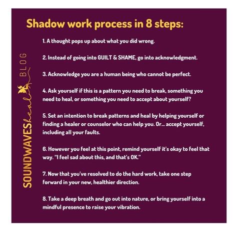 Shadow Work, Ritual, How Are You Feeling, Healing, Feelings