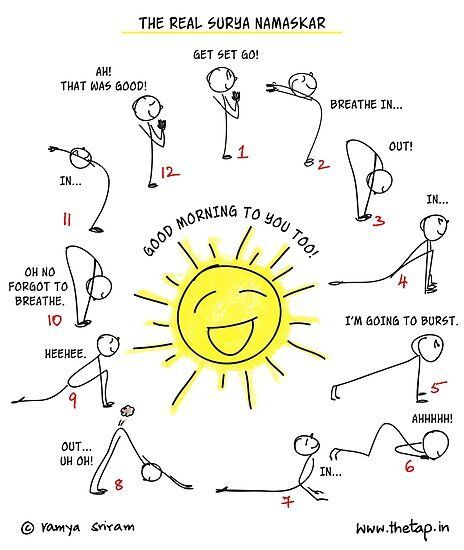 Yoga Sun Salutation, Ashtanga Vinyasa Yoga, Trening Sztuk Walki, Yoga Kundalini, Surya Namaskar, Sup Yoga, Partner Yoga, Yoga Iyengar, Yoga Motivation