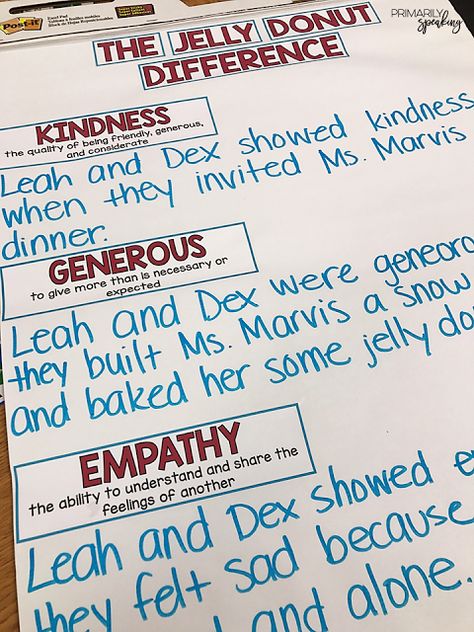 Kindness Anchor Chart, Kindness Lessons Elementary, The Jelly Donut Difference Activities, Kindness Activity Elementary, Kindness Donut Activity, Kindness Squad, Elementary Kindness Club, Spreading Kindness Activities, Kindness Month