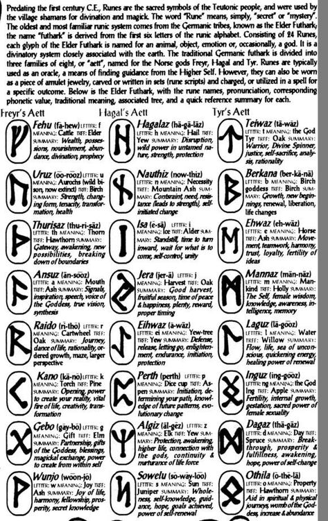 Germanic Runes, Wiccan Runes, Rune Symbols And Meanings, Ancient Crafts, Rune Meanings, Runes Meaning, Rune Reading, Divination Runes, Ancient Runes