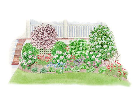 I desperately want to plant flowers in front of my porch and ACTUALLY keep them alive! Country Living has a good plan for a porch garden border... Perennial Garden Plans, Landscape Planning, Garden Front Of House, Garden Border, Foundation Planting, Front Landscaping, Garden Shrubs, Porch Garden, House With Porch