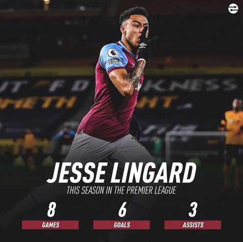 #premierleague 2020-2021 #football #stats Player Stats Design, Stats Design, Jesse Lingard, Sports Design Inspiration, Sports Graphic Design, Football Design, Club Design, Sport Poster, Football Cards