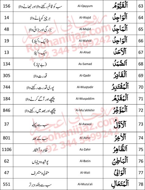 ASMA UL HUSNA: 99 Names of Allah|Rohani Ilaj with 99 Names of Allah Last 10 Days Of Ramadan, Allah In Arabic, Rohani Ilaj, Islamic Books In Urdu, Asma Ul Husna, 99 Names Of Allah, Names Of Allah, Islamic Quotes On Marriage, Beautiful Names