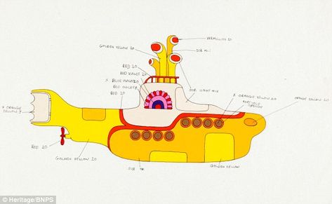 The first ever drawing of The Beatles' famous Yellow Submarine which is dubbed the 'holy g... Submarine Drawing, Yellow Submarine Art, Beatles Drawing, Beatles One, Beatles George Harrison, Just Good Friends, Pirate Art, Beatles Yellow, Beatles Songs