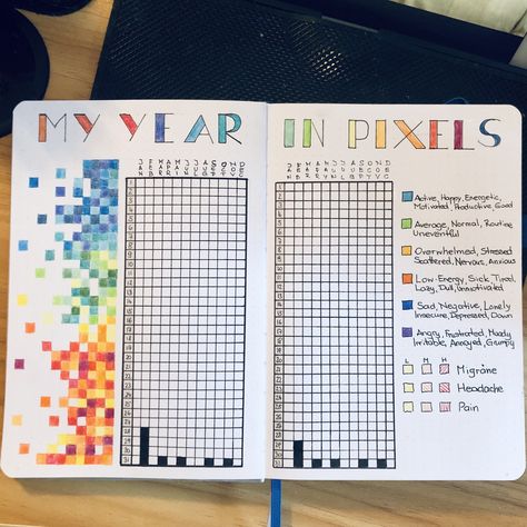 2023 In Pixels, Year In Pixels Aesthetic, Bujo A Year In Pixels, A Year In Pixels 2023, 2023 Bujo Ideas, Month In Pixels, Year In Pixels 2023, Year In Pixels Ideas, Bujo New Year Page