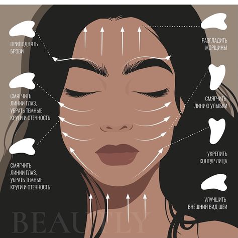 Guasha Face, Proper Skin Care Routine, Facial Routine Skincare, Facial Routines, Diy Skin Care Routine, Natural Face Skin Care, Basic Skin Care Routine, 30s Fashion, Perfect Skin Care Routine