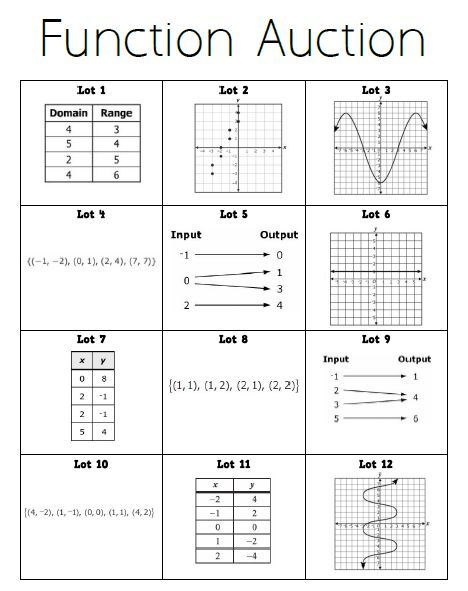 Function Auction | Math = Love Teaching Algebra, School Algebra, Algebra Activities, Maths Algebra, Secondary Math, 8th Grade Math, Math Notebooks, Algebra 1, Math Methods