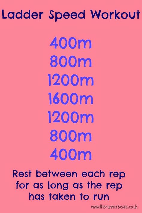 Cross Country Workout, Track Workout Training, Speed Workouts, Track Season, Track Workouts, Running Group, Runners Workout, Workout Template, Marathon Motivation