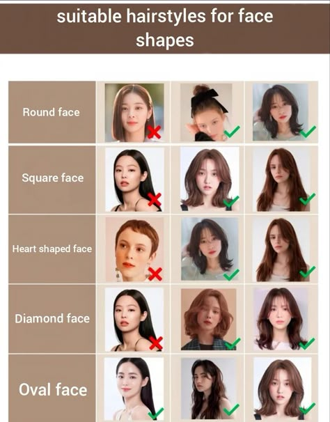 #Looking to elevate your skincare routine? Then it's time to discover the magic of#Korean#beauty with our curated list of 10 essential K-beauty #products! Hairstyle For Face Type, Hairstyles Of Round Face, Hair Idea For Round Face, Best Hairstyles For Face Shape, Bangs For Circle Shaped Face, Hair Cuts For Different Face Shapes, Haircuts For Face Types, How To Style Hair For Round Face, What Haircut Is Best For Me Face Shapes