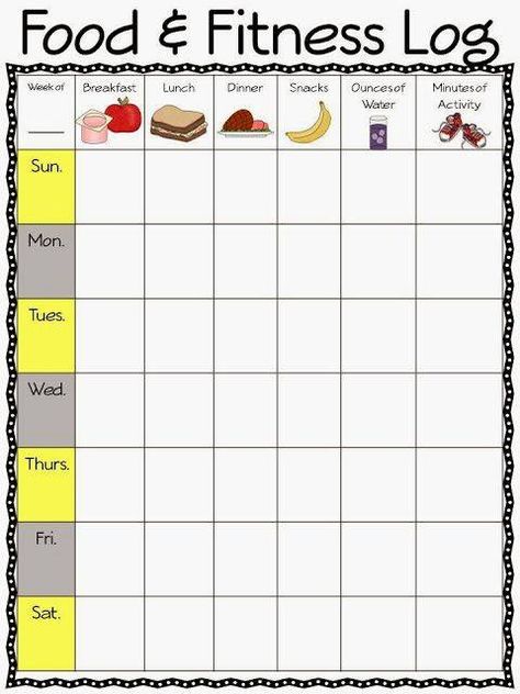 Food & Fitness Log Food Journal Template, Food And Fitness, Post Pregnancy Workout, Food Log, Pregnancy Food, Health Journal, New Year New You, Tracker Printable, Food Journal