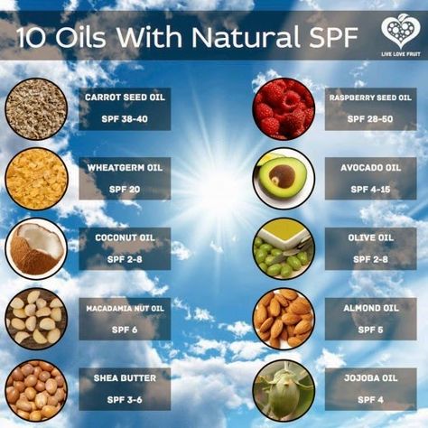 10 oils with natural spf