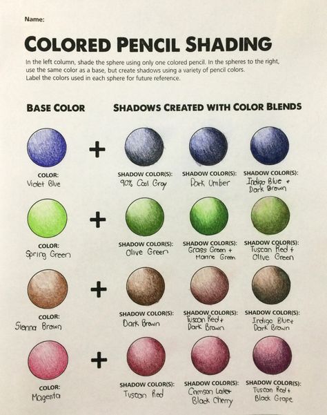 Colour Pencil Drawing Techniques, Colouring Tips Pencil, Shading Colored Pencils, Coloring With Pencil Color, Shading With Color, Adult Coloring Techniques, Color Pencil Blending Techniques, How To Shade With Color Pencils, Colored Pencils Techniques