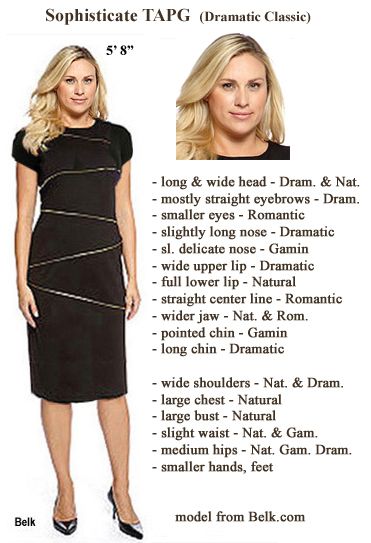 Dwyn Larson, Style Archetypes, Body Type Clothes, Classic Romantic Style, Kibbe Types, Straight Eyebrows, Skin Undertones, Body Types Women, Dramatic Classic