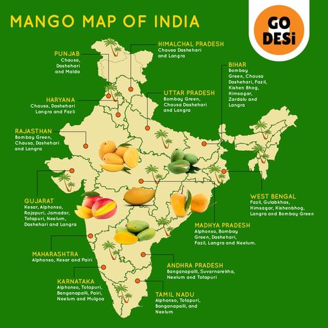 Types Of Mangoes, Mango Quotes, Mango Types, Santana Dharma, Vegetable Chart, Gk Facts, Mango Plant, Mango Varieties, Map Of India