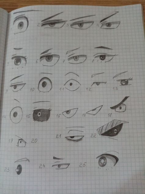 Body Drawing Tutorial Mha, My Hero Academia Eyes Drawing, My Hero Academia Eyes Style, Cute Art Styles Eyes, Mha Artstyle Reference, Mha Eyes Drawing, Mha Eyes Reference, Deku Eyes Drawing, How To Draw Mha Style