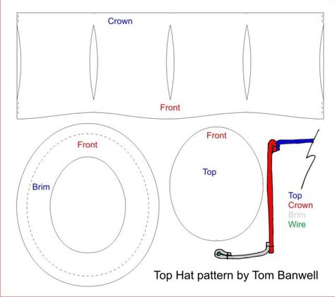 Steampunk Top Hat — Tom Banwell Designs Top Hat Pattern, Steampunk Patterns, Halloweenský Makeup, 3d Templates, Leather Top Hat, Steampunk Top, Hat Template, Steampunk Top Hat, Steampunk Leather