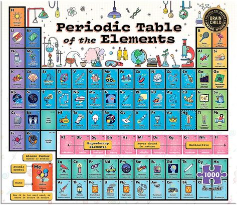 AmazonSmile: Re-Marks Periodic Table Jigsaw Puzzle, 1000-Piece Puzzle for All Ages, Science Jigsaw Puzzle : Toys & Games Sirtfood Diet Plan, Element Quiz, Tabel Periodik, Sirtfood Diet, Science Puzzles, Periodic Table Of The Elements, Teaching Chemistry, The Periodic Table, 1000 Piece Jigsaw Puzzles