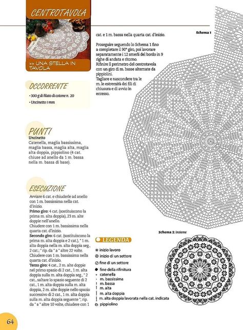 Crochet Tablecloth Pattern, Bruges Lace, Crochet Doily Diagram, Crochet Stitches Diagram, Crochet Christmas Decorations, Crochet Circles, Floral Tape, Crochet Flower Tutorial, Crochet Tablecloth