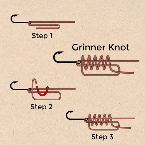 Grinner Knot Grinner Fishing Knot, Perler Art, Fishing Rigs, Fishing Knots, Useful Life Hacks, Crafty Things, Jewelry Creation, Knitting Projects, Life Hacks