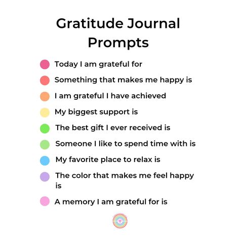 Gratitude journaling has the power to shift your perspective and bring positivity into your life. Taking time to reflect on what you're grateful for can improve your mental well-being and overall happiness. It's a simple practice that can make a big difference. #GratitudeJournaling #PositiveOutlook #PositiveMindset #ThankfulHeart #GratefulEveryday #MindfulLiving #Time4Changesorg #MentalHealth Grateful Journal, Grateful For, Things To Write, Positivity Board, Gratitude Journals, Healing Journaling, Gratitude Journal Prompts, Workplace Wellness, Thankful Heart