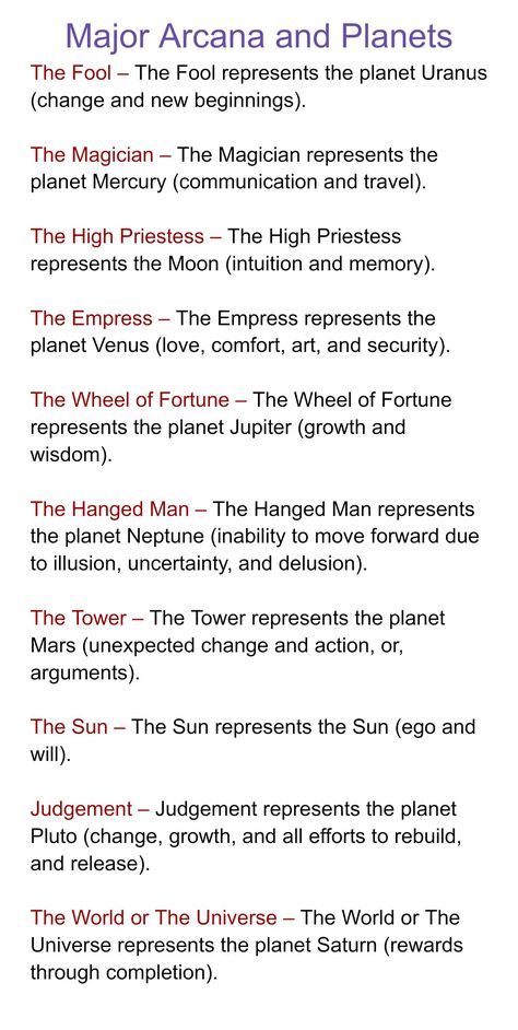 Major Arcana Correspondences, Major Arcana Meanings, Tarot Meanings Cheat Sheets, Tarot Tricks, Tarot Tutorial, Taro Cards, Tarot Spiritual, Tarot Suits, Tarot Card Meanings Cheat Sheets