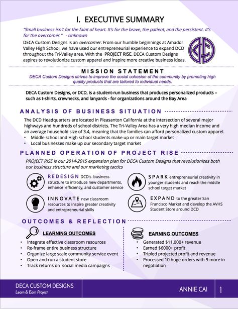 DECA Executive Summary 1 Business Plan Executive Summary Example, Executive Summary Design, Summary Ideas, Homestead Business, Business Letter Sample, Executive Summary Example, Work Templates, Join Paparazzi, Executive Summary Template