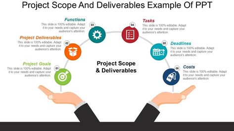 Project Scope And Deliverables Example Of Ppt | Presentation Graphics | Presentation PowerPoint Example | Slide Templates Powerpoint Examples, Presentation Graphics, Ppt Slide Design, Powerpoint Presentation Slides, Icon Template, Insert Text, Presentation Software, Corporate Presentation, Blog Titles