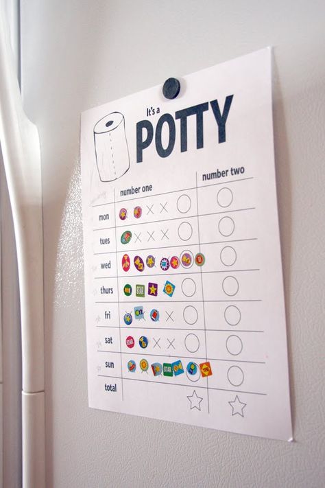 Potty Training Sticker Chart, Potty Training Stickers, Potty Training 101, Boys Potty, Potty Training Girls, Toddler Potty, Potty Chart, Potty Training Boys, Toddler Potty Training