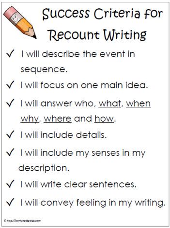 Recount Text, Recount Writing, Learning Intentions, Teacher Corner, Benchmark Advance, Visible Learning, Writing Genres, Primary Writing, 3rd Grade Writing