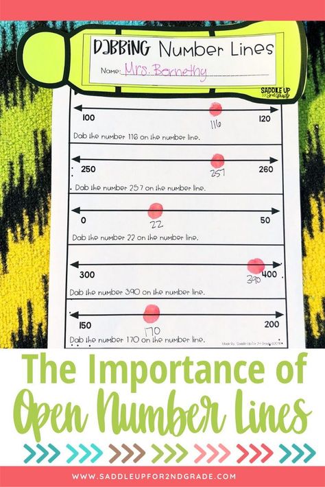 Number Lines 2nd Grade, Math Intervention Activities, Open Number Line, Number Line Activities, Intervention Activities, Line Math, Number Lines, Teaching Numbers, Math Intervention