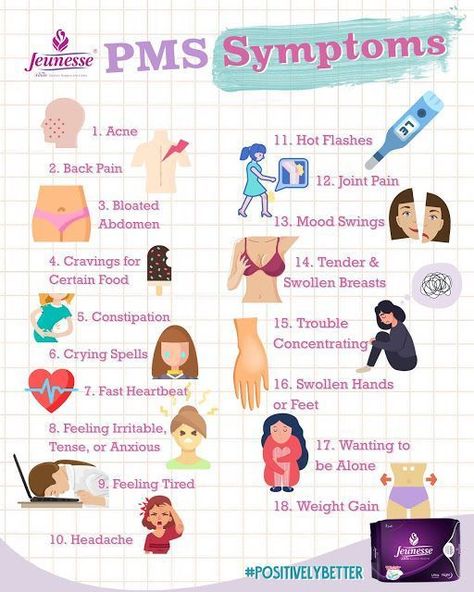 Period Remedies, Period Self Care, Period Party, Period Cramp Relief, Period Stuff, Fast Heartbeat, Healthy Period, Period Tips, Period Care