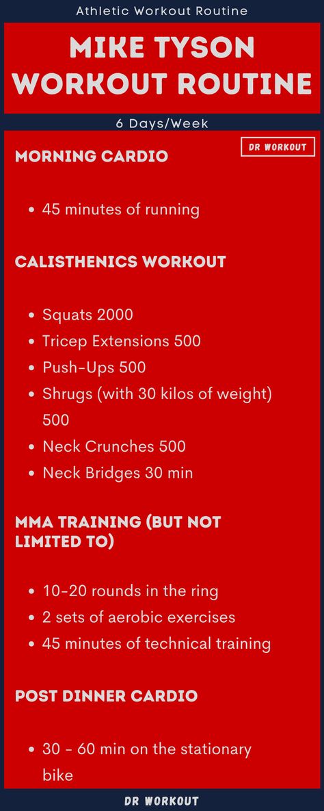 Mike Tyson Workout Routine Mma Conditioning Workout, Mike Tyson Training Routine, Mike Tyson Workout Routine, Boxer Workout Routine, Mike Mentzer Workout Routine, Prison Workout Men, Kickboxing Workout Routine, Boxercise Workout, Mike Tyson Workout