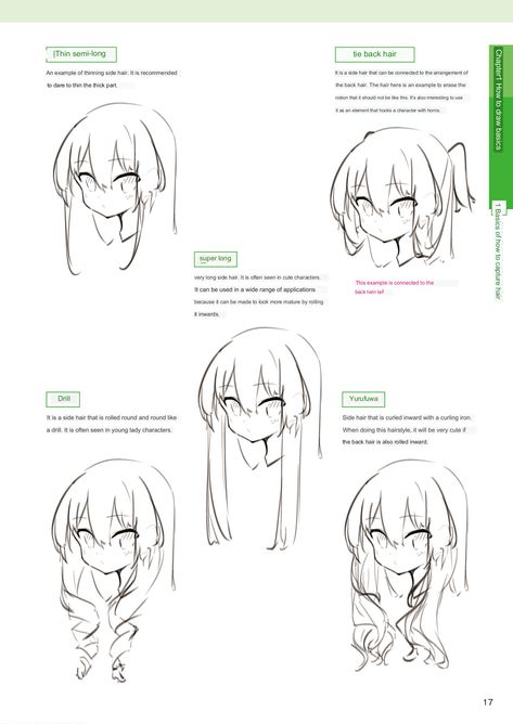 Anime Hair Anatomy, Anime Bangs Reference, How To Draw Bangs, Bangs Drawing Reference, Long Hair Drawing, Learn Animation, Drawing Hair Tutorial, Drawing Tutorial Face, Drawing Tutorials For Beginners