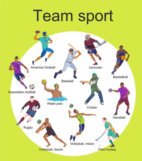 Example 7: Team Sport  This sample shows the most common types of team sports: American football, association football, baseball, basketball, beach volleyball, and indoor volleyball, handball, lacrosse, rugby, cricket, field hockey, and water polo. The team sport is characterized by organizing the individual sportsmen into the opposing teams for participation in some sport, the sports tournament or sports game, amateur or professional. Casual Sporty Outfit, Sporty Outfit Ideas, Mens Athletic Fashion, Cricket Field, Sport Psychology, Sport English, List Of Sports, English Knowledge, Indoor Volleyball