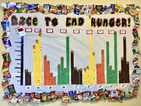 Canned food drive “Race to End Hunger” competition bulletin board with little turkeys. #racetoendhunger #fooddrive #bulletinboards #cannedfood #pta #ptf Food Drive Competition Ideas, Food Drive Bulletin Board Ideas, School Fundraiser Bulletin Board, Competition Bulletin Board, Food Drive Poster Ideas For School, Fundraising Goal Poster, Canned Food Drive, Food Drive, Chili Cook Off