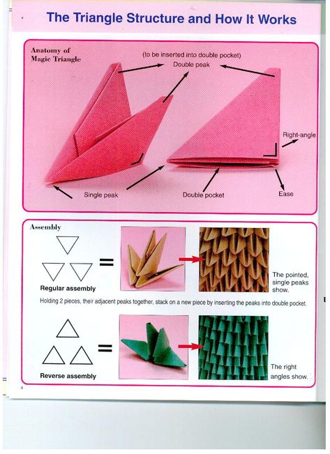 3d Origami Patterns, Cool Origami, 3d Origami Tutorial, Origami Bouquet, Origami Toys, Origami Swan, Origami Step By Step, Origami Patterns, Instruções Origami