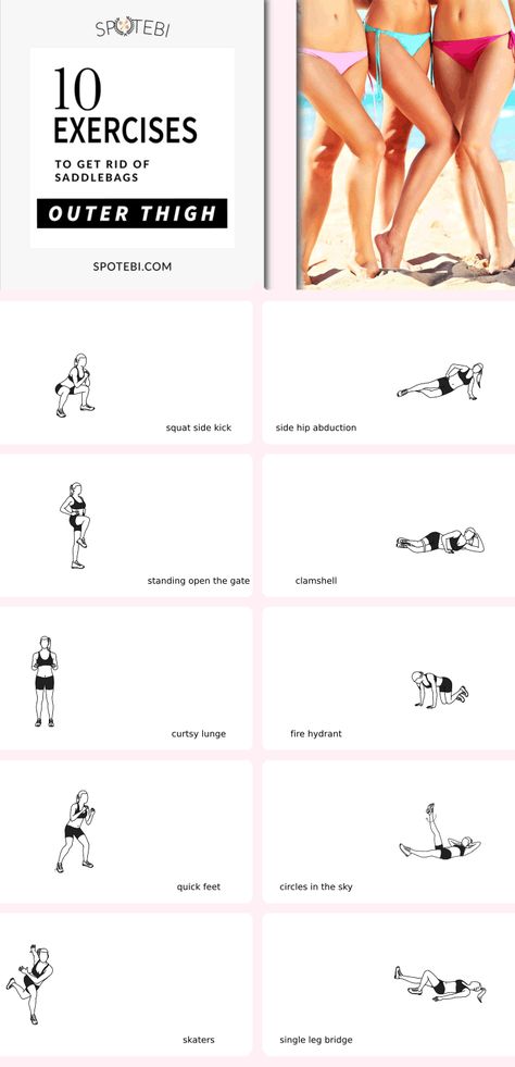 Say adios to saddlebags and sculpt sexy, toned legs with the help of our favorite OUTER THIGH WORKOUT! https://www.spotebi.com/workout-routines/best-outer-thigh-workout-saddlebags/ Exercise Obliques, Workout Obliques, Obliques Workout, Hourglass Figure Workout, Outer Thigh Workout, Snatched Waist, Oblique Workout, Workout Bauch, Mental Training