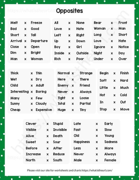 Grammar Tenses Chart, English Grammar Tenses Chart, Opposite Words For Kids, Opposites For Kids, Opposite Words List, Tenses Chart, Grammar Tenses, English Opposite Words, Tatabahasa Inggeris