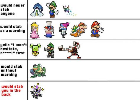 Super Paper Mario, Mario Games, Mario Nintendo, Paper Mario, Nintendo, Mario, Quick Saves