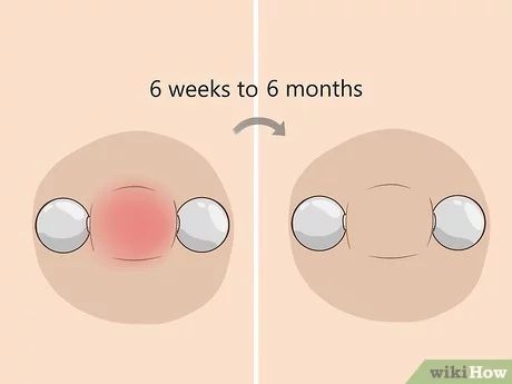 How to Get Your Nipples Pierced: Pain, Healing, & More Piercing Nibbles, Piercings Nipped Outfit, Body Piercing Chart, Piercing Chest, Piercing Pain Chart, Types Of Body Piercings, Lower Back Dimples, Back Dimple Piercings, Chest Piercing