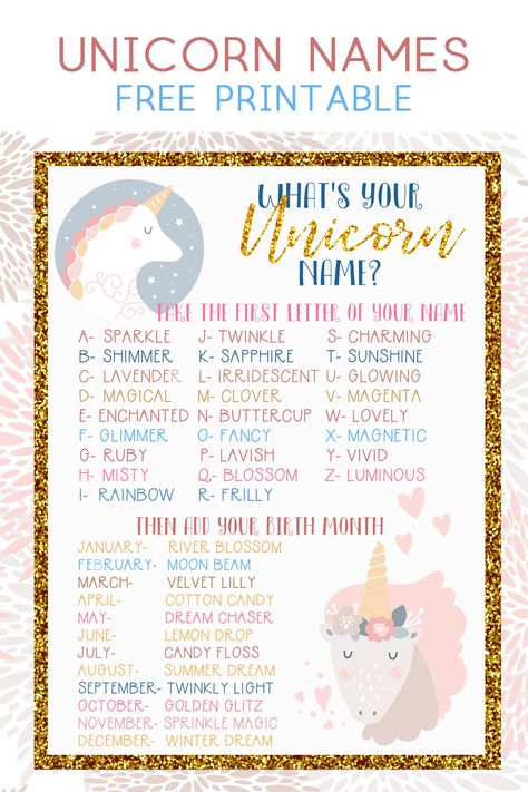 unicorn names printable Unicorn Game For Kids, Whats Your Unicorn Name Free Printable, Unicorn Party Printables Free, Unicorn Party Games For Kids, Unicorn Letters, Printable Unicorn Birthday, Unicorn Sign, Unicorn Slime, Name Template