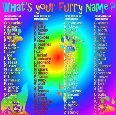 Razor-Bat Happy-Fart... Yep, that's me. XD Name Maker, Birthday Scenario, Sparkle Unicorn, Silly Names, Fantasy Names, Name Games, Funny Names, Name Generator, What Is Your Name