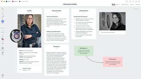 How to Create Interesting Characters: 2022 Step-By-Step Guide Characters Profile, Character Profile Template, Template Anime, Story Outline, Create A Character, Profile Website, Interesting Characters, Profile Template, Plot Outline