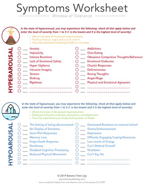 Pay Attention to Your Window of Tolerance — Banana Tree Log How To Identify Triggers, What Are My Needs, Hyperarousal Strategies, Identifying Triggers Worksheet, Identifying Needs, Identifying Triggers, Window Of Tolerance, Identifying Emotions, Distress Tolerance