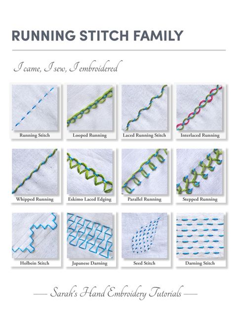 Presenting the Running Stitch Family.  Something that began as a sewing stitch is now a star in the world of hand embroidery. Pick and try from the many variations of the simple and easy Running Stitch.   #handembroidery #embroidery #stitchdictionary #embroiderytutorials #runningstitch Running Stitch Variations, Running Stitches Embroidery, Running Stiches Embroidery Motif, Embroidery Running Stitch Designs, Running Stitch Embroidery Design Simple, Running Stitch Embroidery Design Ideas, Running Stitch Embroidery Design, Running Stitch Design, Embroidery Running Stitch