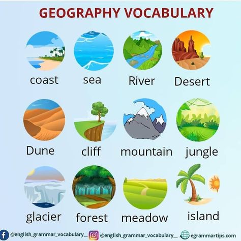 Tips For IELTS on Instagram: “Geography vocabulary Tag your friend 🏷 . . . . #englishclass #english #studyenglish #learnenglish #ingles #s #aprenderingles�…” Articles In English Grammar, Geography Vocabulary, English Projects, Study English, To Learn English, Amazing Facts For Students, English Vocab, Learn English Grammar, Interesting English Words