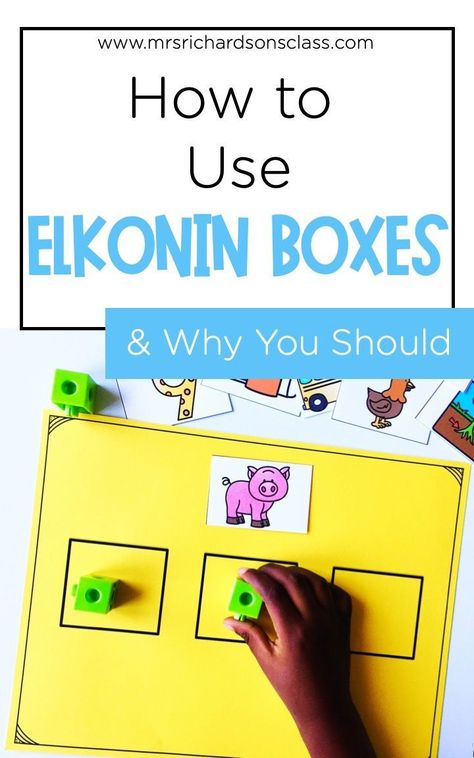 Cvc Elkonin Boxes Free, Elkin Boxes Reading, Elkonin Boxes Free Printable, Sound Boxes Kindergarten, Encoding Activities, Elkonin Boxes Activities, Elkonin Boxes Free, Initial Blends, Reading Practice Worksheets