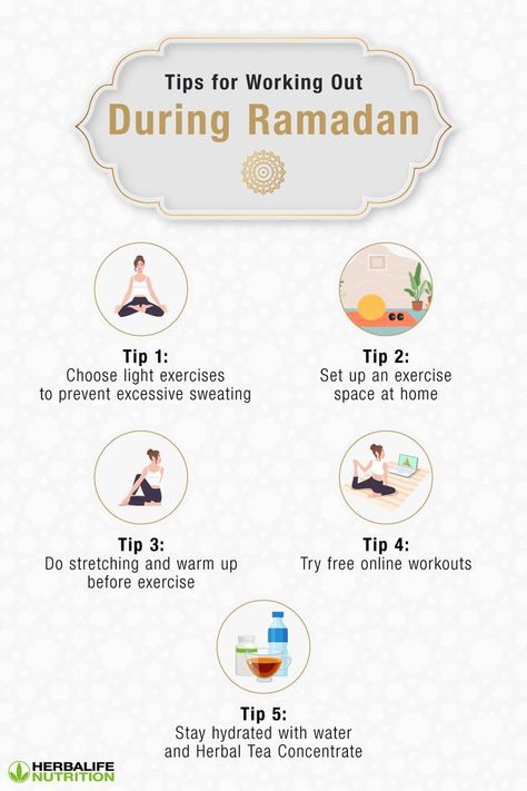 Ramadan Workout Plan, Fasting Ramadan Aesthetic, Ramadan Workout, Ramadan Routine, Ramadan Goals, Ramadan Series, Herbalife Tips, Herbal Tea Concentrate, Islamic Lifestyle