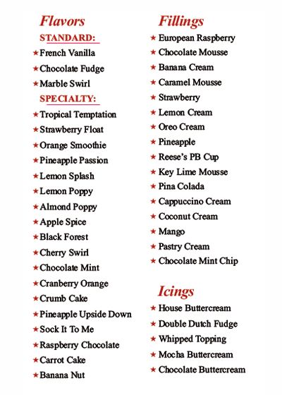 Flavors Unique Dessert Flavors, Cake Flavors Chart, Cake Flavors And Fillings Combinations List, Most Popular Cake Flavors, Variety Cake Flavours, Wedding Cake Flavors And Fillings Ideas, Cake Flavours Ideas, Cake Flavors And Fillings Combinations, Types Of Cake Flavors