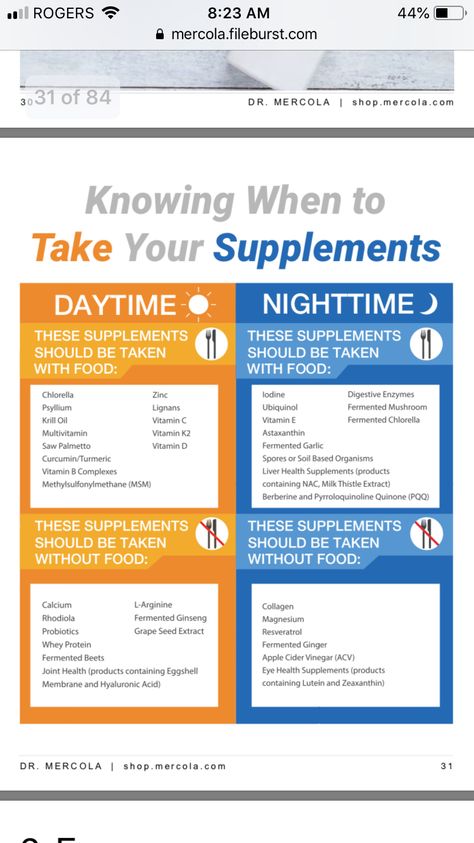 When to take vitamins When To Take Vitamins, Cycle Synching, Healthy Supplements, Character Arc, Health Vitamins, Feeling Better, Staying Healthy, Thyroid Health, Vitamins For Women